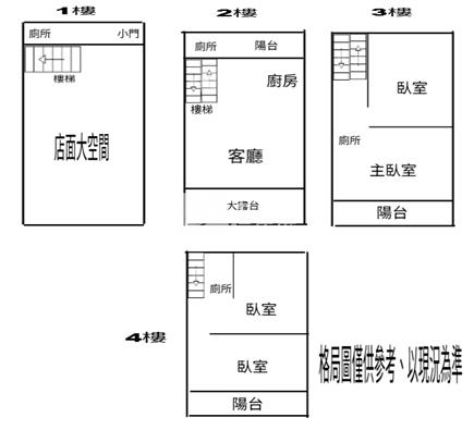 驛站大地坪三角窗黃金店住房屋室內格局與周邊環境