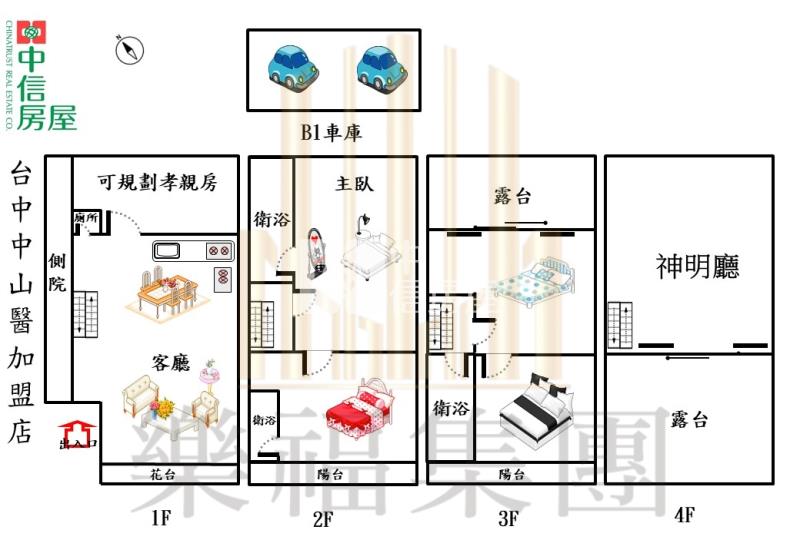 豐樂公園旁大地坪雙車庭園別墅房屋室內格局與周邊環境