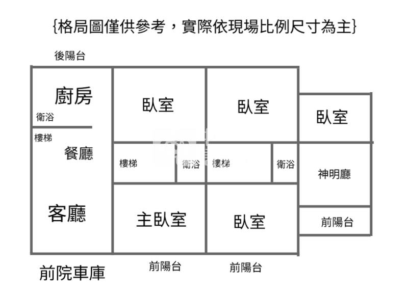 【安家】平鎮南勢傳家寶前院車庫別墅房屋室內格局與周邊環境