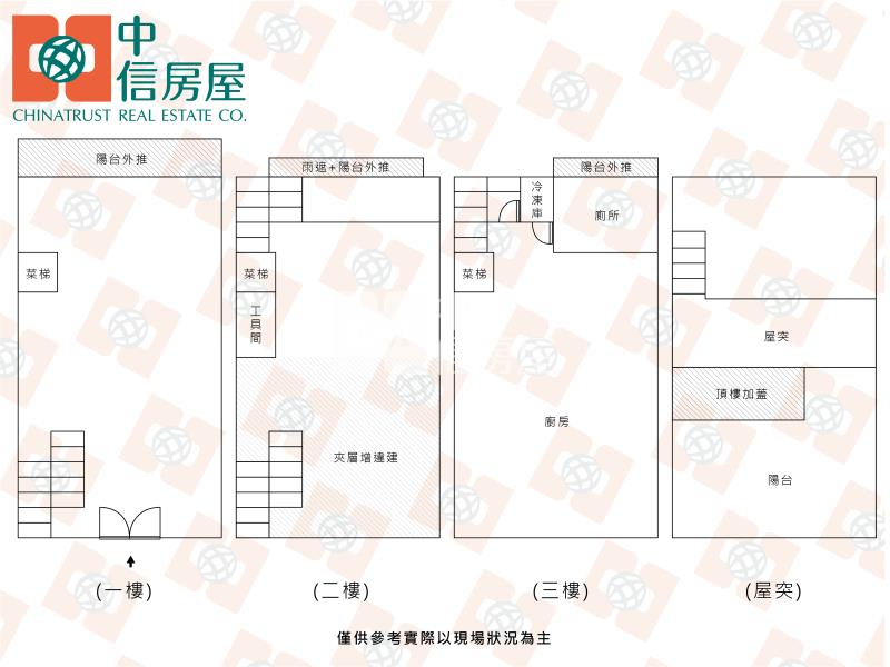 ?稀有?關新路黃金角店房屋室內格局與周邊環境