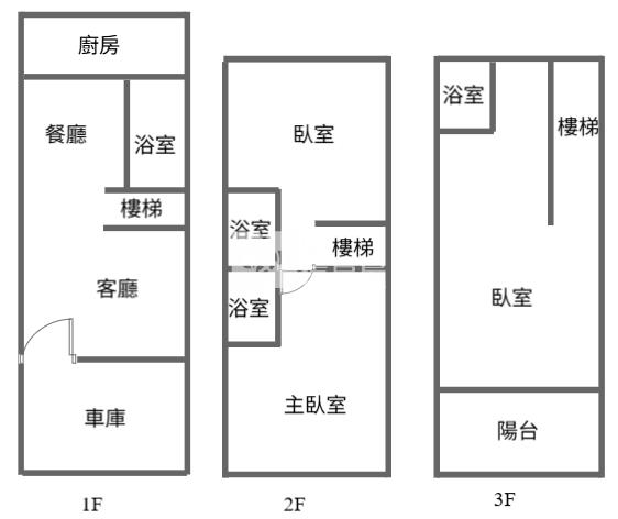 崇蘭國小活巷車墅房屋室內格局與周邊環境