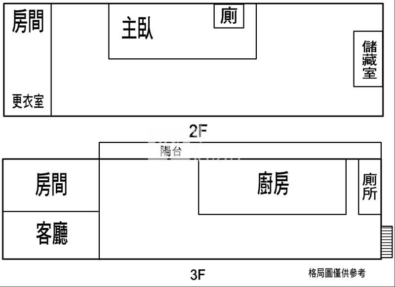 北興市場旁華廈房屋室內格局與周邊環境