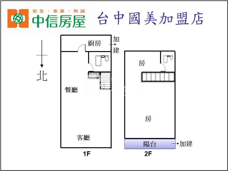 忠孝夜市商圈便宜透天房屋室內格局與周邊環境