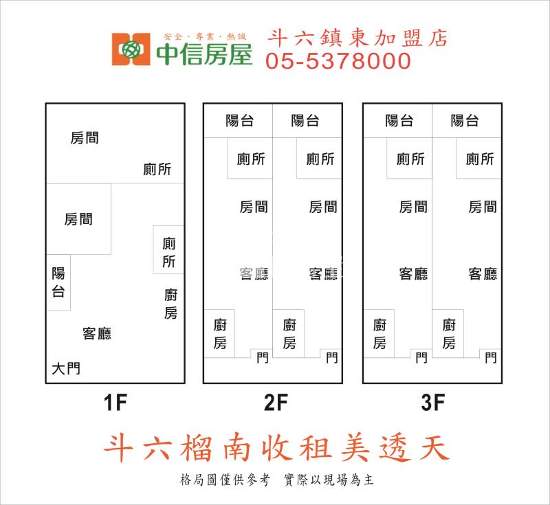 斗六榴南收租美透天房屋室內格局與周邊環境