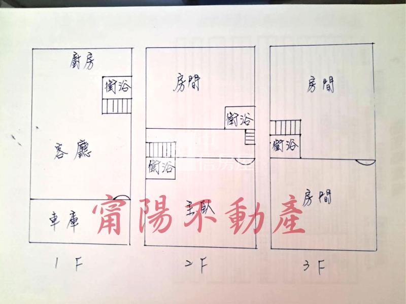 岡山仁壽全翻新車庫透天房屋室內格局與周邊環境