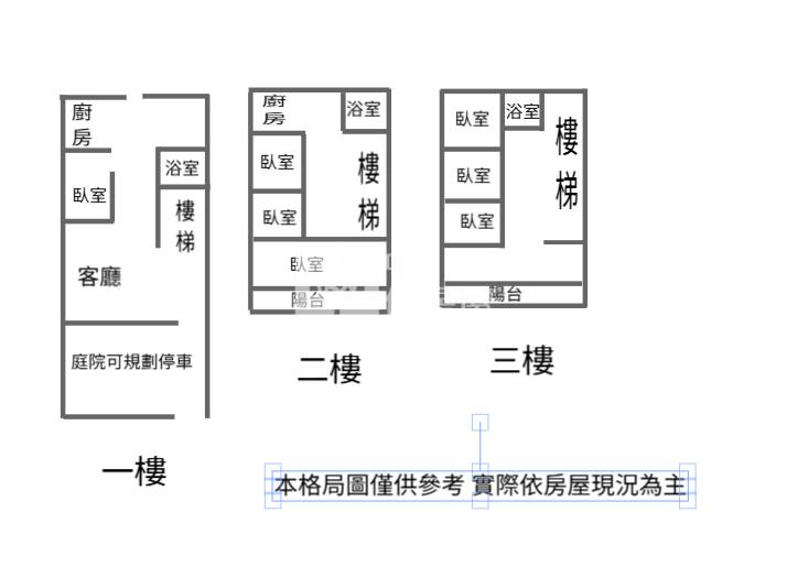 龍岡路大地坪透天房屋室內格局與周邊環境