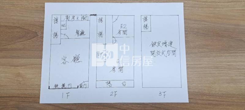 東安國中美透天房屋室內格局與周邊環境