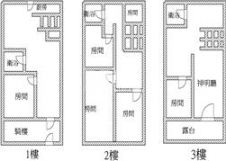 竹南保安林透天房屋室內格局與周邊環境