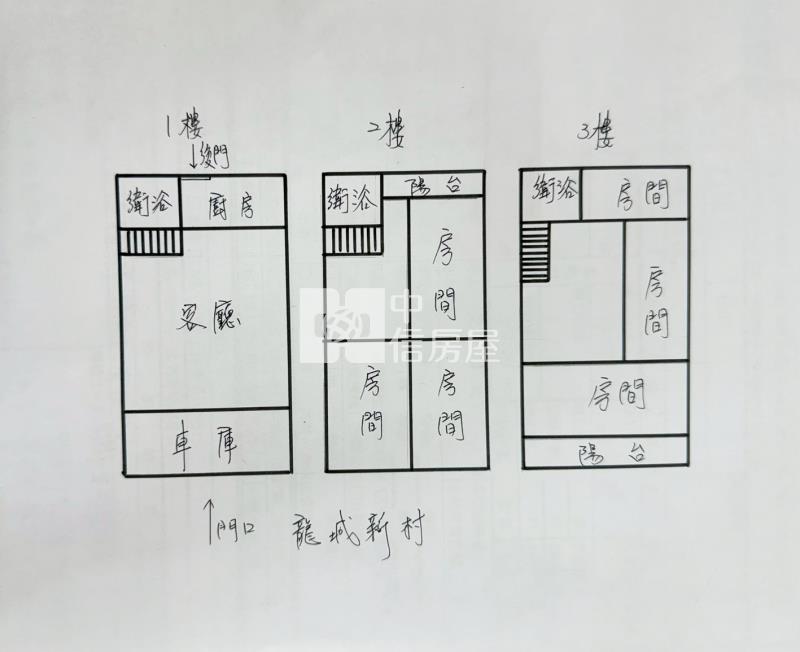 龍城新村透天房屋室內格局與周邊環境
