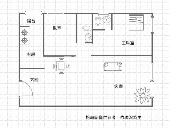 中壢地政🏡宜誠高樓精美2房+車位房屋室內格局與周邊環境