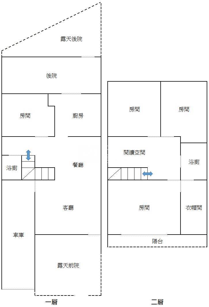 中壢前後院孝親房雙車位別墅房屋室內格局與周邊環境