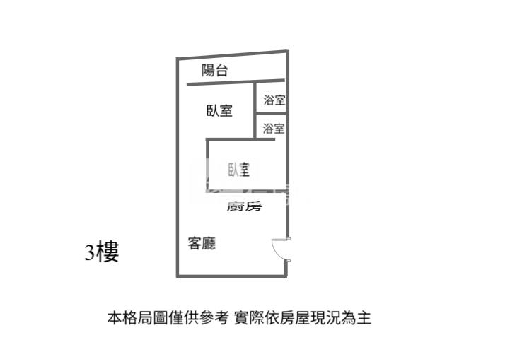 中壢市區近火車站3樓美寓房屋室內格局與周邊環境
