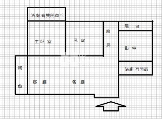 華鳳特區.上河漾美景第一排*專約*房屋室內格局與周邊環境