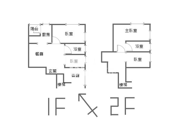 新洋房4房車房屋室內格局與周邊環境