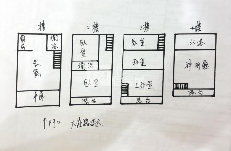 大莊路透天房屋室內格局與周邊環境