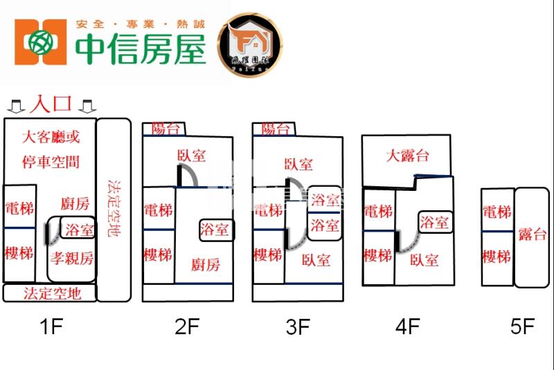 楊湖路大地坪邊間孝親電梯別墅房屋室內格局與周邊環境