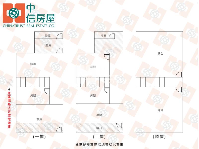 竹蓮市場大地坪透天房屋室內格局與周邊環境