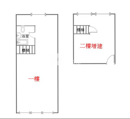 【奔馳】民生北路收租透天店面房屋室內格局與周邊環境