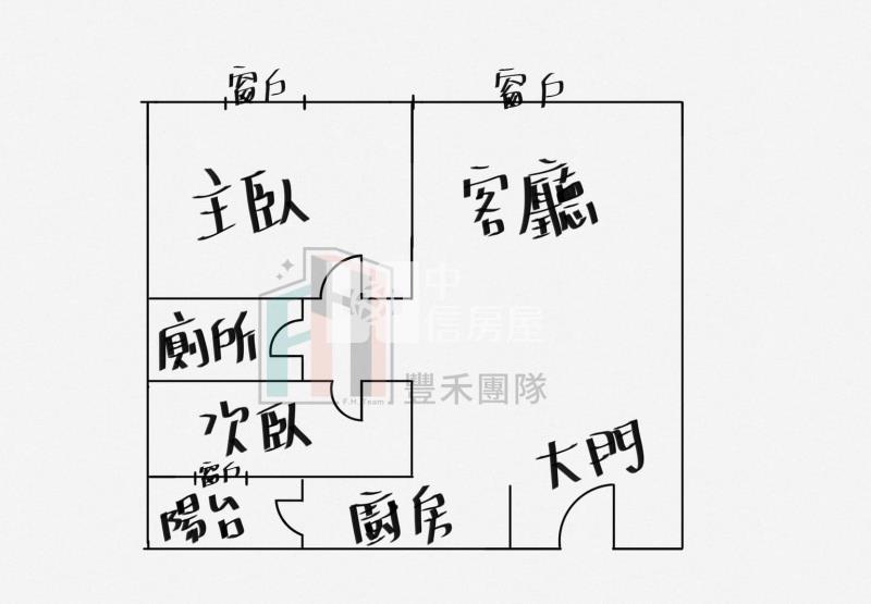 【豐禾】(專)楊梅振翔富裔質感兩房房屋室內格局與周邊環境