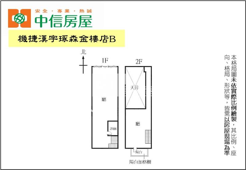 機捷漢宇琢森金樓店B房屋室內格局與周邊環境