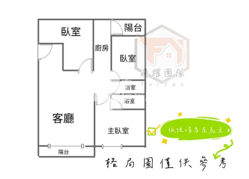 【專任】內壢後站溫馨3房+車位房屋室內格局與周邊環境