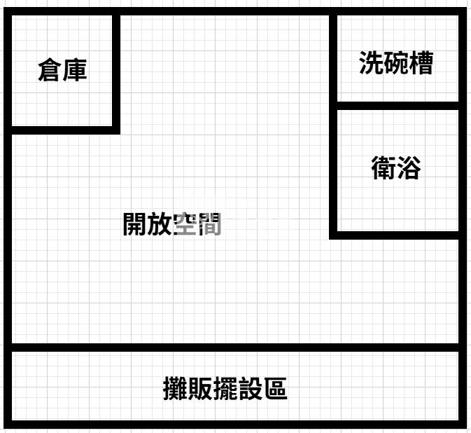 龍元路超值店面房屋室內格局與周邊環境