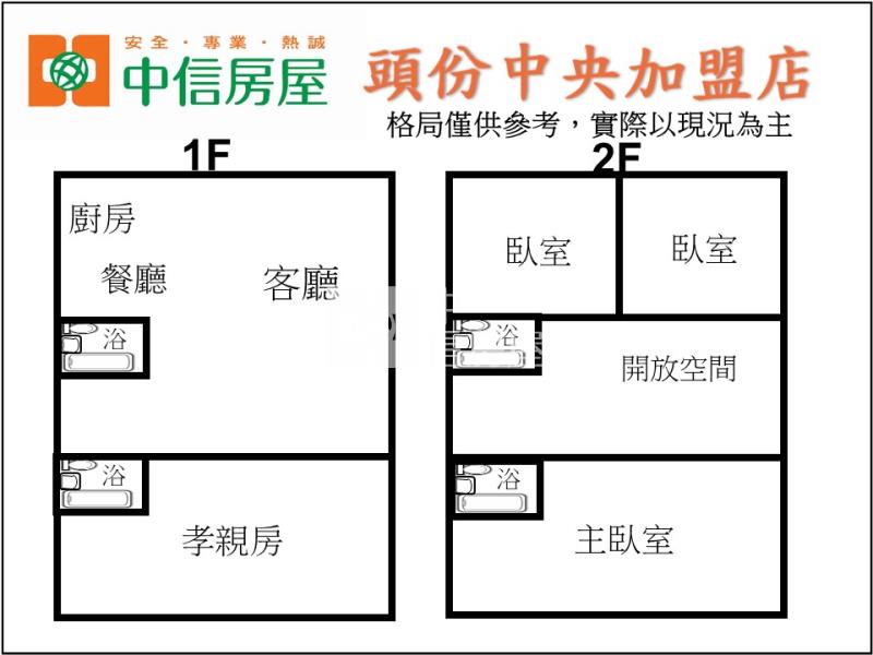 頭屋合法農舍房屋室內格局與周邊環境