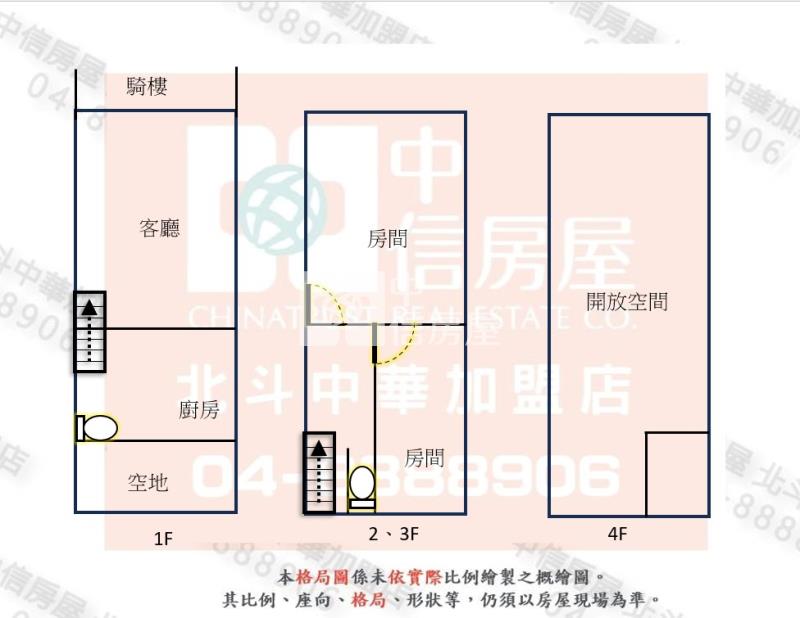 北斗中正路旁朝南增值物件(專房屋室內格局與周邊環境