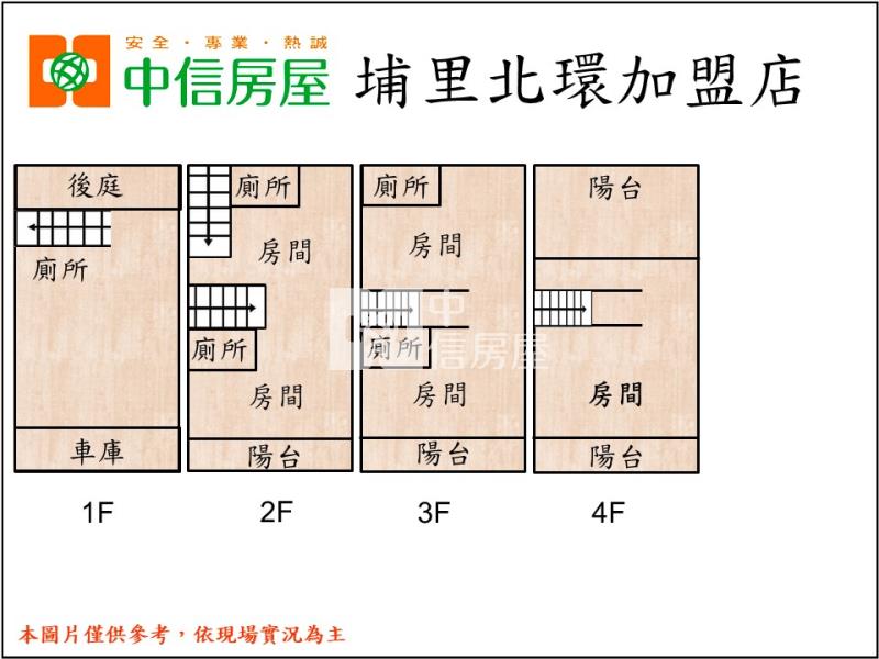 中山新店面Ⅱ房屋室內格局與周邊環境