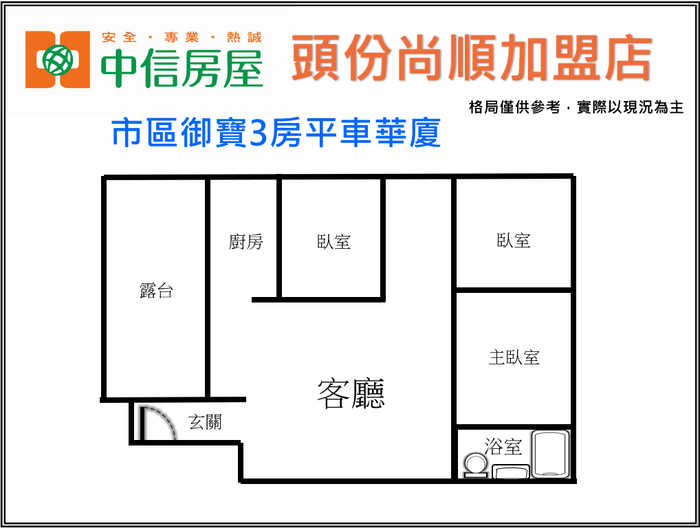 市區御寶3房平車華廈房屋室內格局與周邊環境