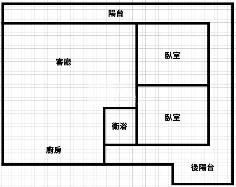 南勢重劃區旁二房美宅房屋室內格局與周邊環境
