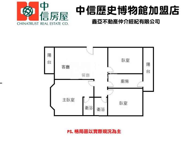 永康復國商圈整新之三房房屋室內格局與周邊環境