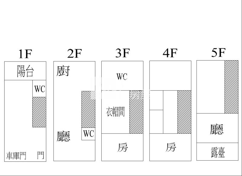 名軒山莊房屋室內格局與周邊環境