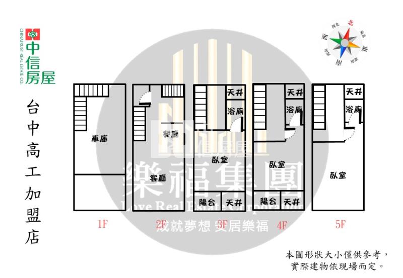 烏日即將完工透天別墅房屋室內格局與周邊環境