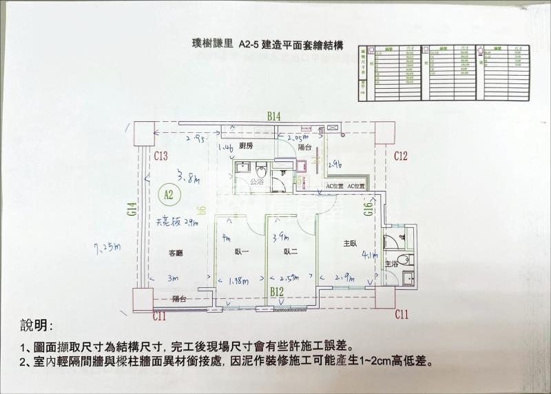 中國醫｜璞樹謙里｜全新三房平車房屋室內格局與周邊環境