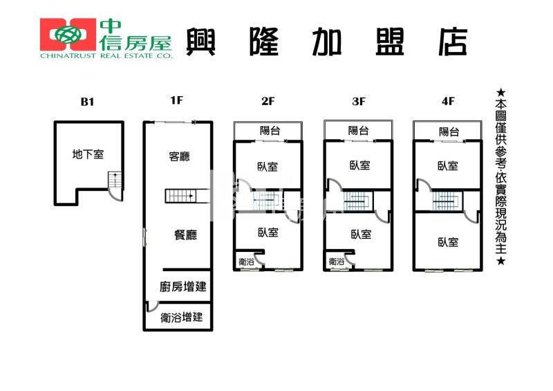 D10福義軒成功透天厝6房房屋室內格局與周邊環境