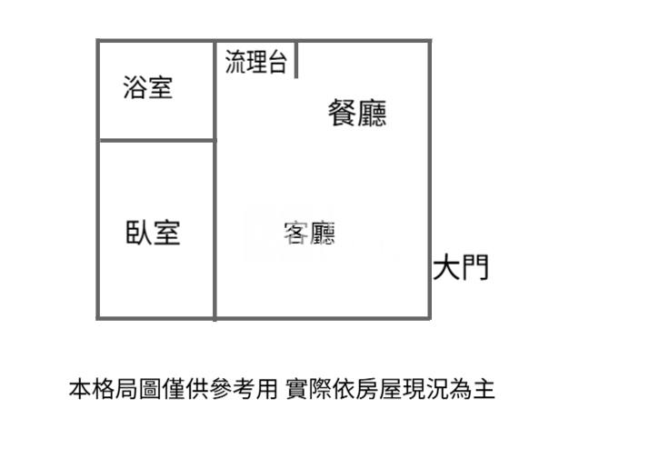 中壢-龍岡路一房一廳一衛電梯房屋室內格局與周邊環境