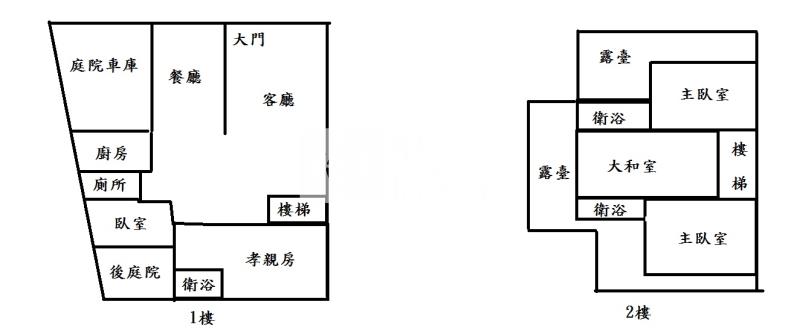 新竹13米寬美式庭院豪華別墅房屋室內格局與周邊環境