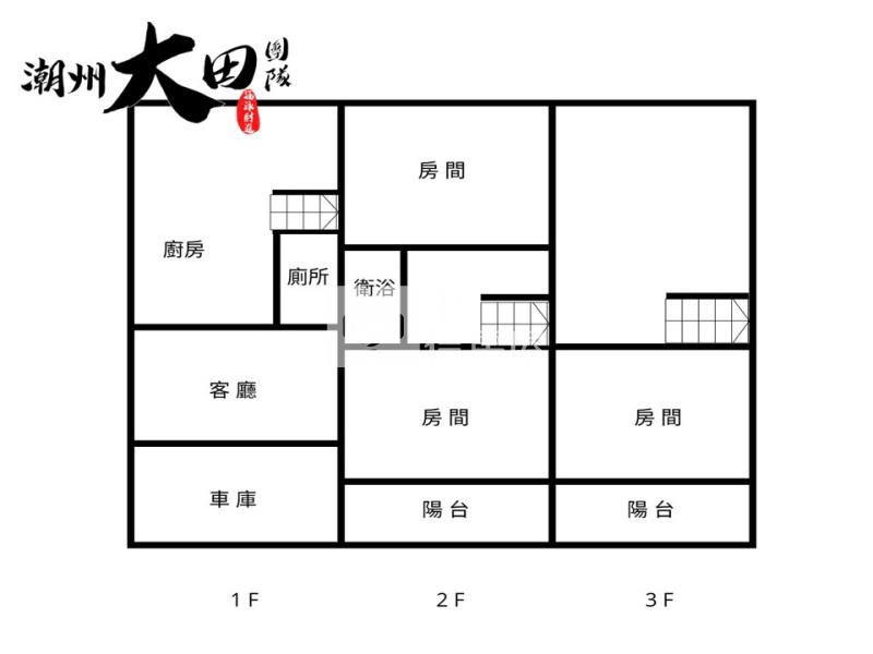 萬巒超值車墅房屋室內格局與周邊環境