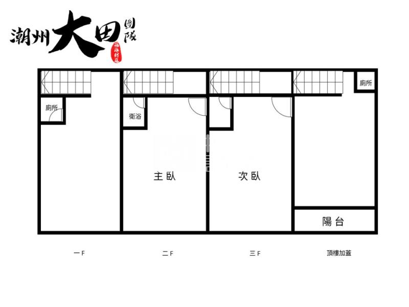 三角公園商圈透天房屋室內格局與周邊環境