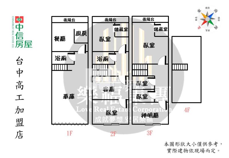 草屯中正路黃金店面房屋室內格局與周邊環境