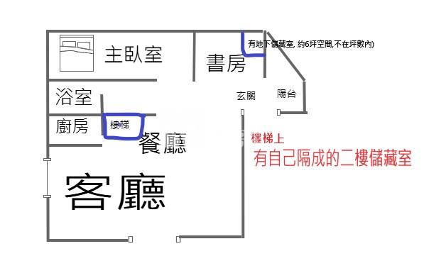 【玖禾】【專】武陵高中實用複合空間 /一樓住廠 送倉儲+車位房屋室內格局與周邊環境