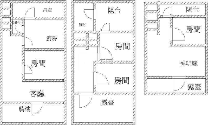 土牛買地送屋房屋室內格局與周邊環境