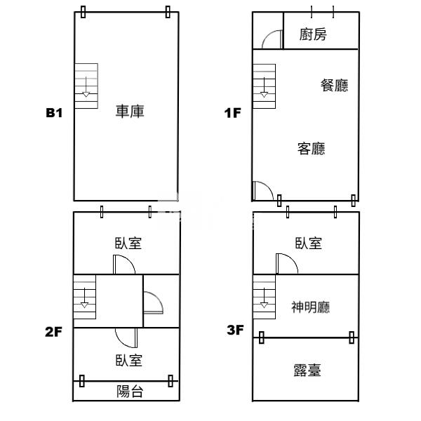 觀音,近大潭工業區,低總價透天,可停雙車房屋室內格局與周邊環境
