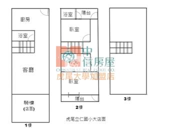 虎尾立仁國小透天店面房屋室內格局與周邊環境