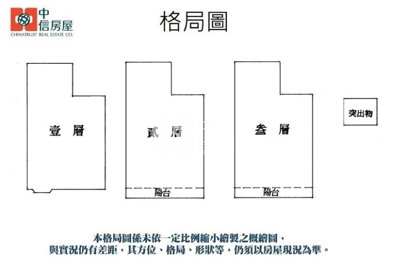 540-稀有大肚大坪數透天【中信王牌二店】房屋室內格局與周邊環境