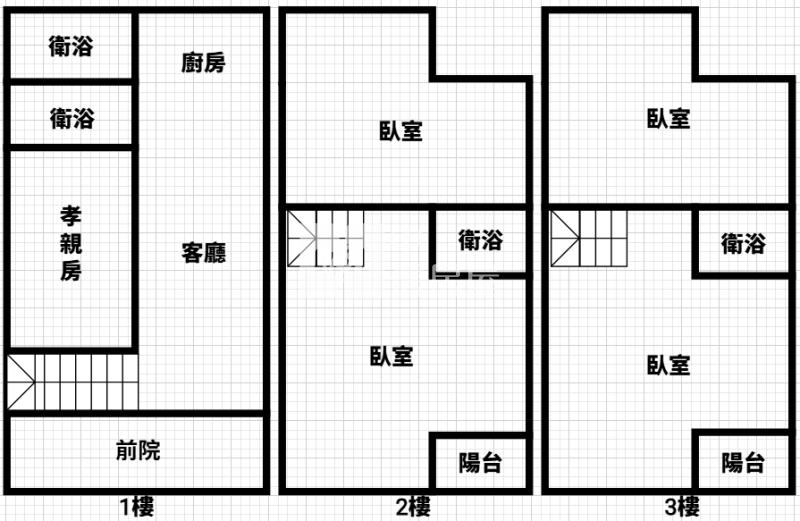 逸園雙車位孝親美透天房屋室內格局與周邊環境
