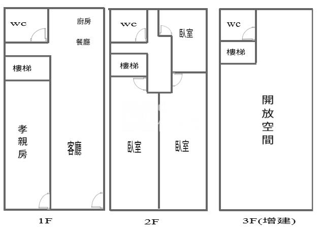 新屋超低總價美透天房屋室內格局與周邊環境