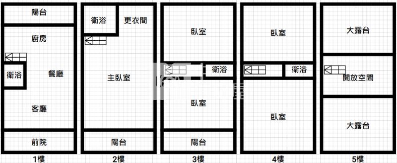 市區旁邊間前院停車美墅房屋室內格局與周邊環境