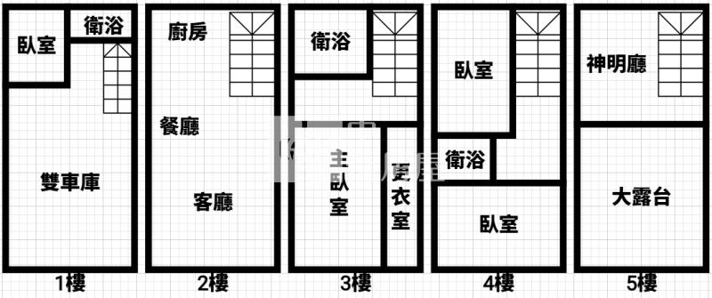 萬能科大福鎮社區雙車位別墅房屋室內格局與周邊環境